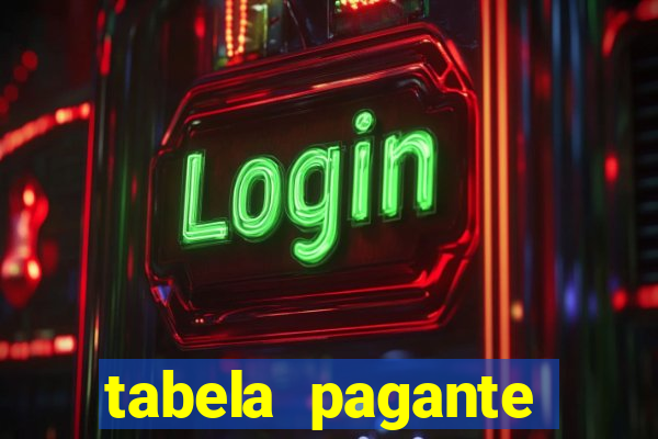 tabela pagante fortune tiger